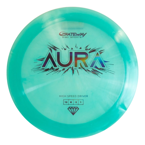 Aura
