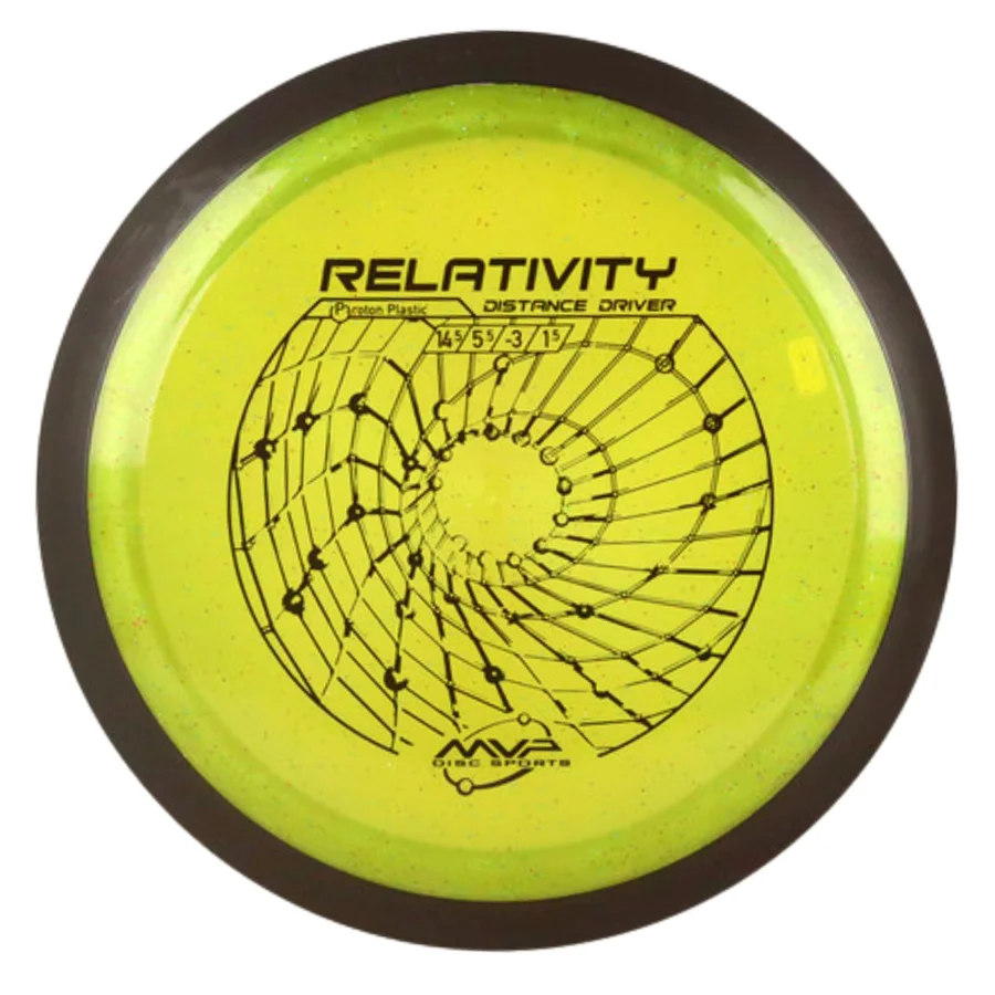 Relativity